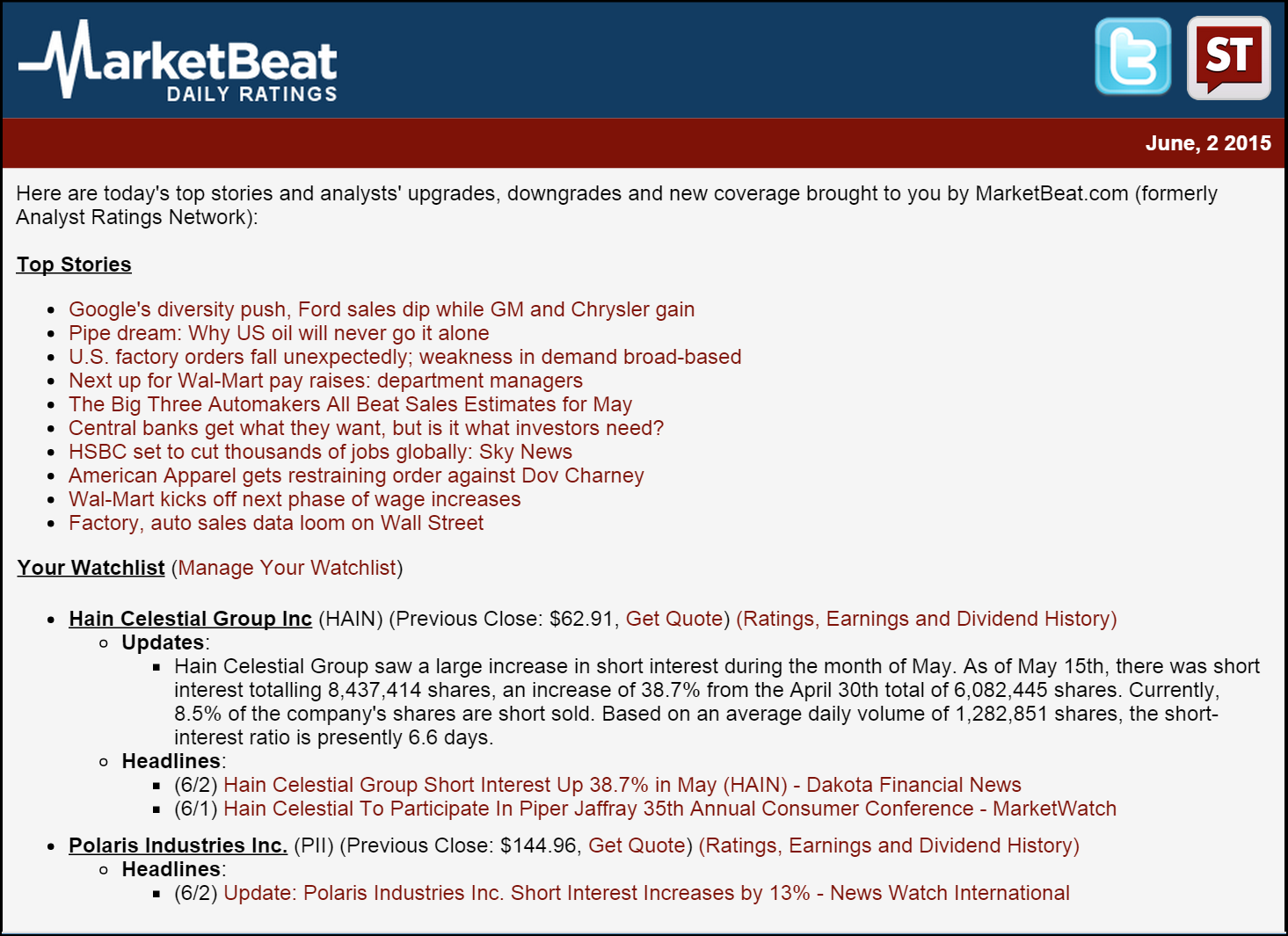 Receive more than 200 research updates daily by subscribing to MarketBeat Daily Ratings using the form below.